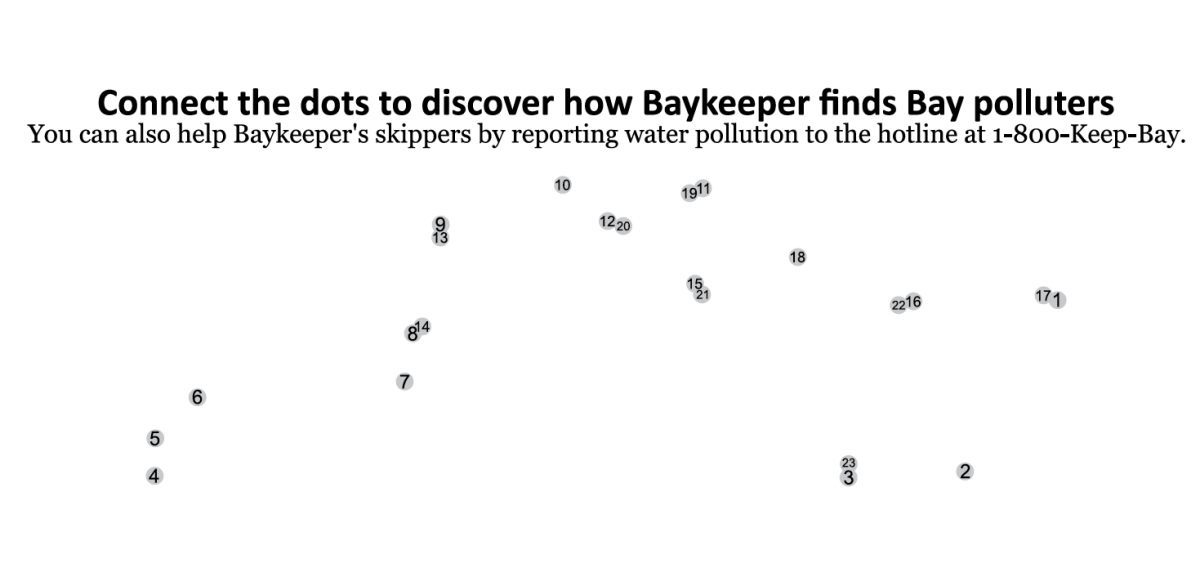 Connect the Dots
