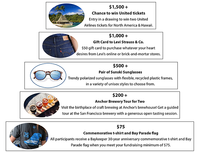 Paddler prizes