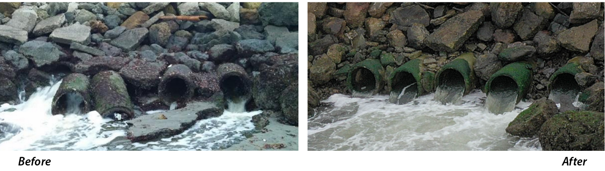 Tide Tubes
